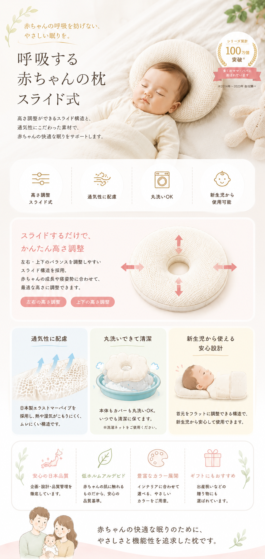 商品の特徴の画像