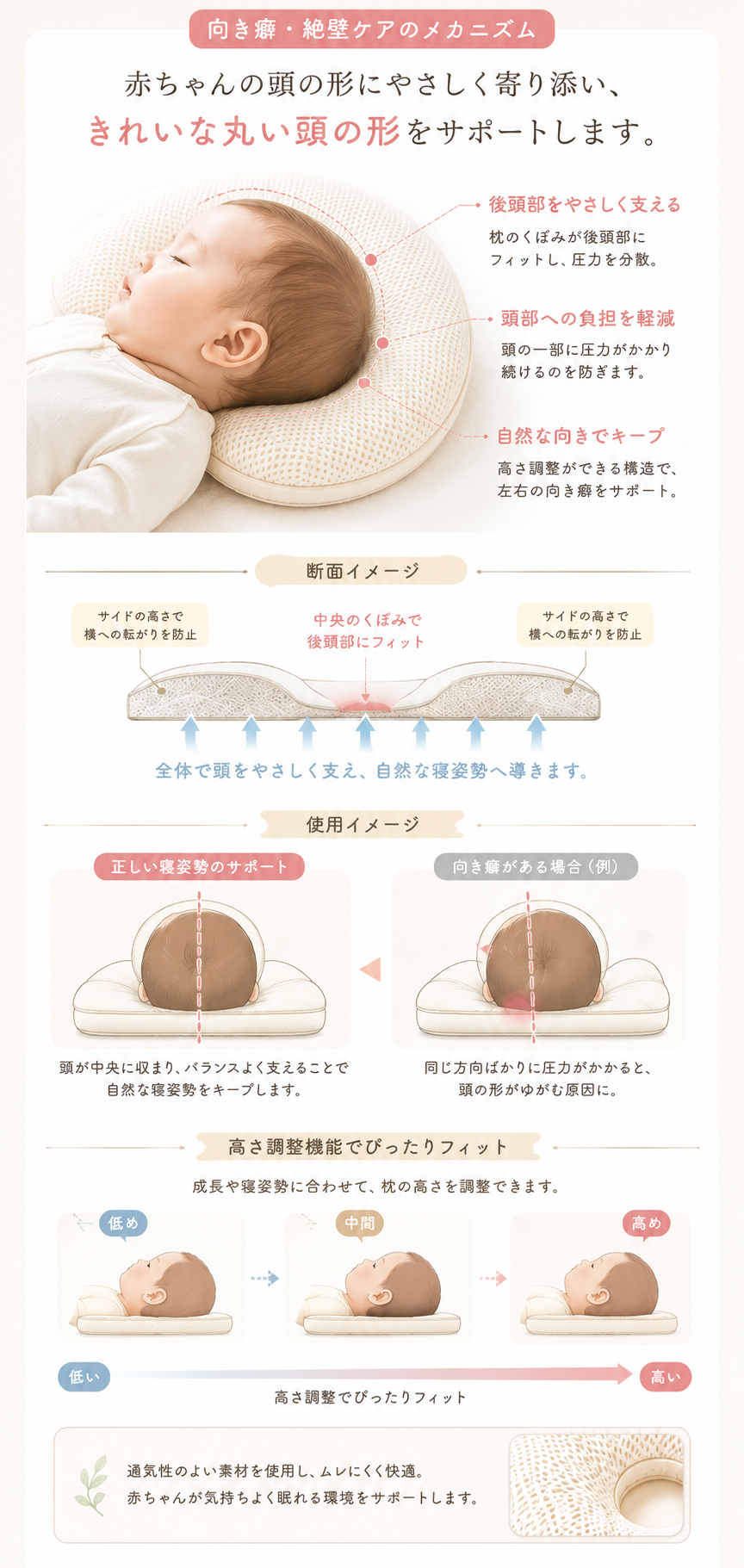 向き癖のメカニズムについての画像